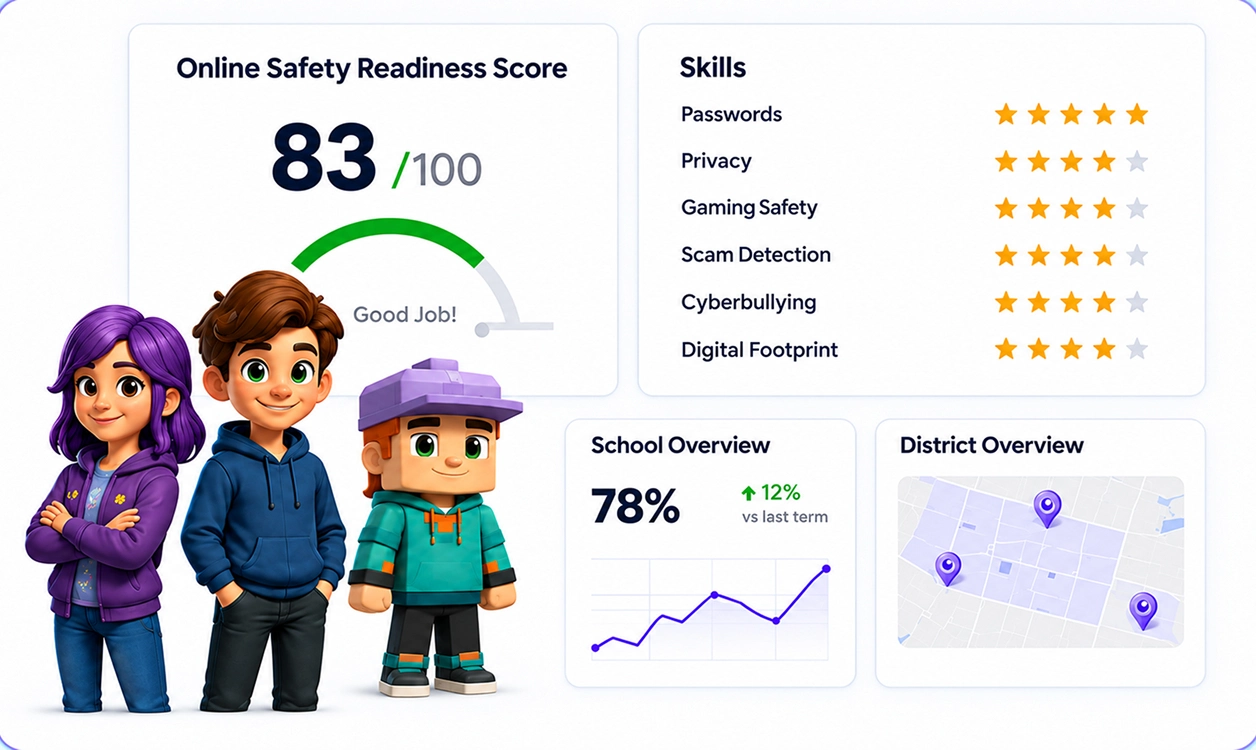 Online safety readiness dashboard preview